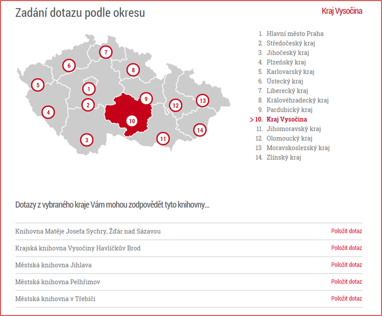podle regionu